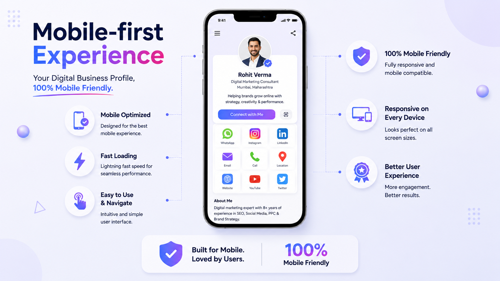 Mobile-first Experience